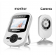 Campark Video Baby Monitor‘s Camera